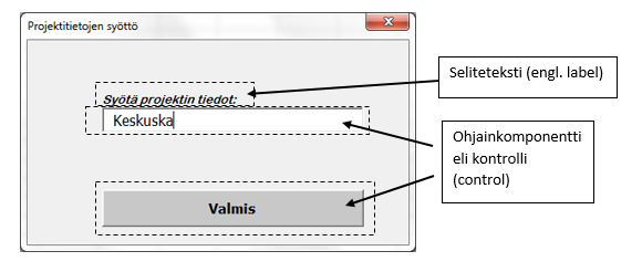 Lomake ja kontrollit