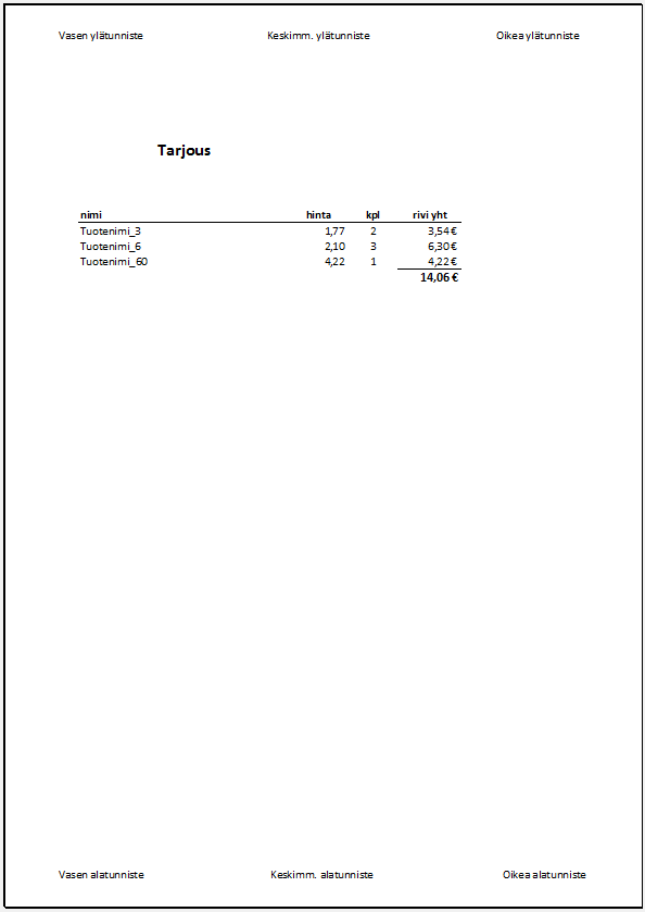 Tarjoustuloste VBA-ohjelman tuottamana