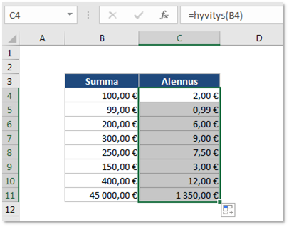 Oman funktion käyttö
